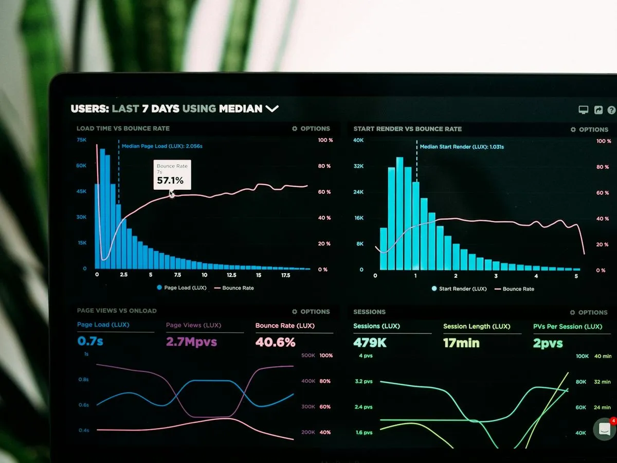 Laptop screen showing statistical distribution charts